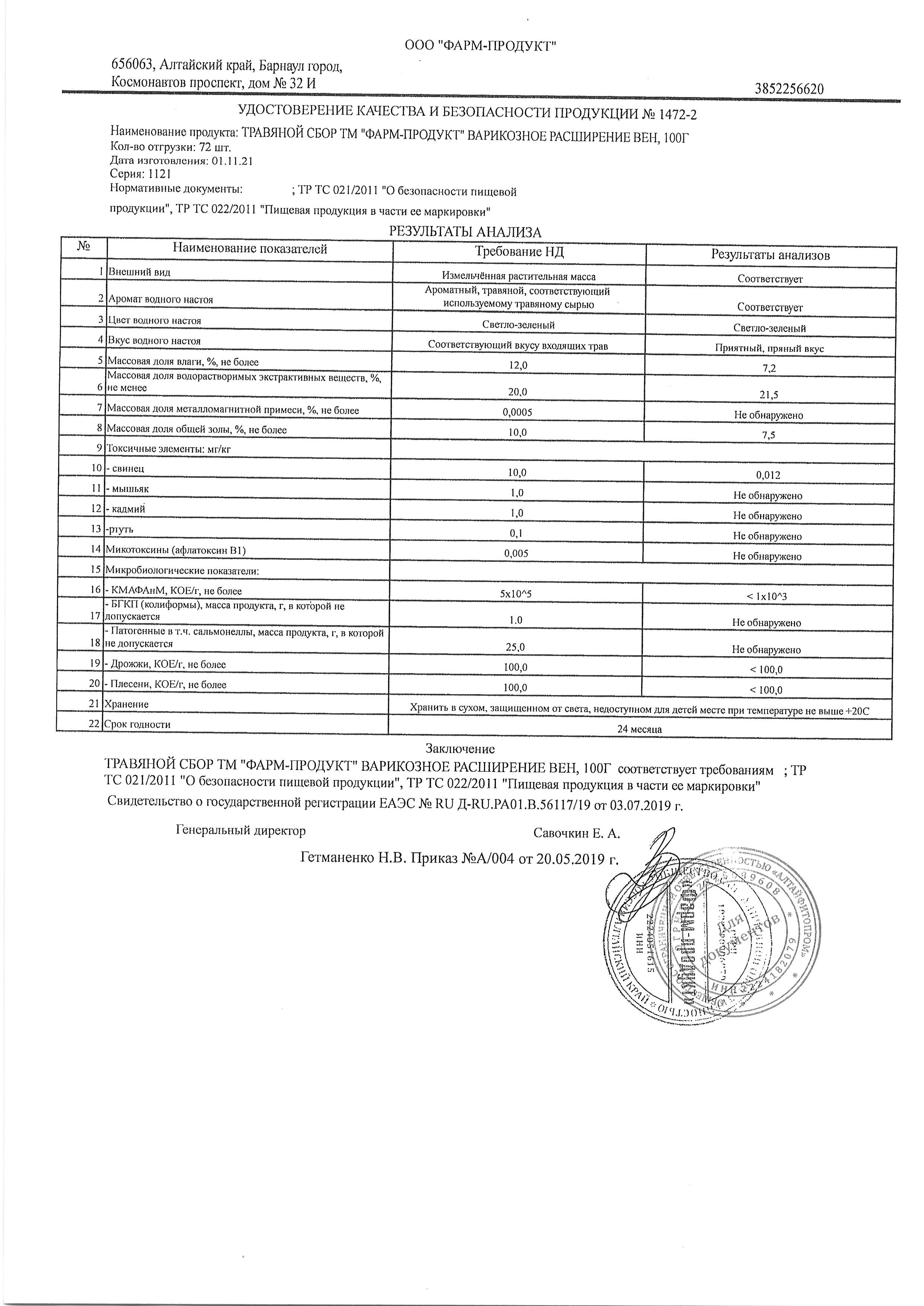 Паспорт №112021